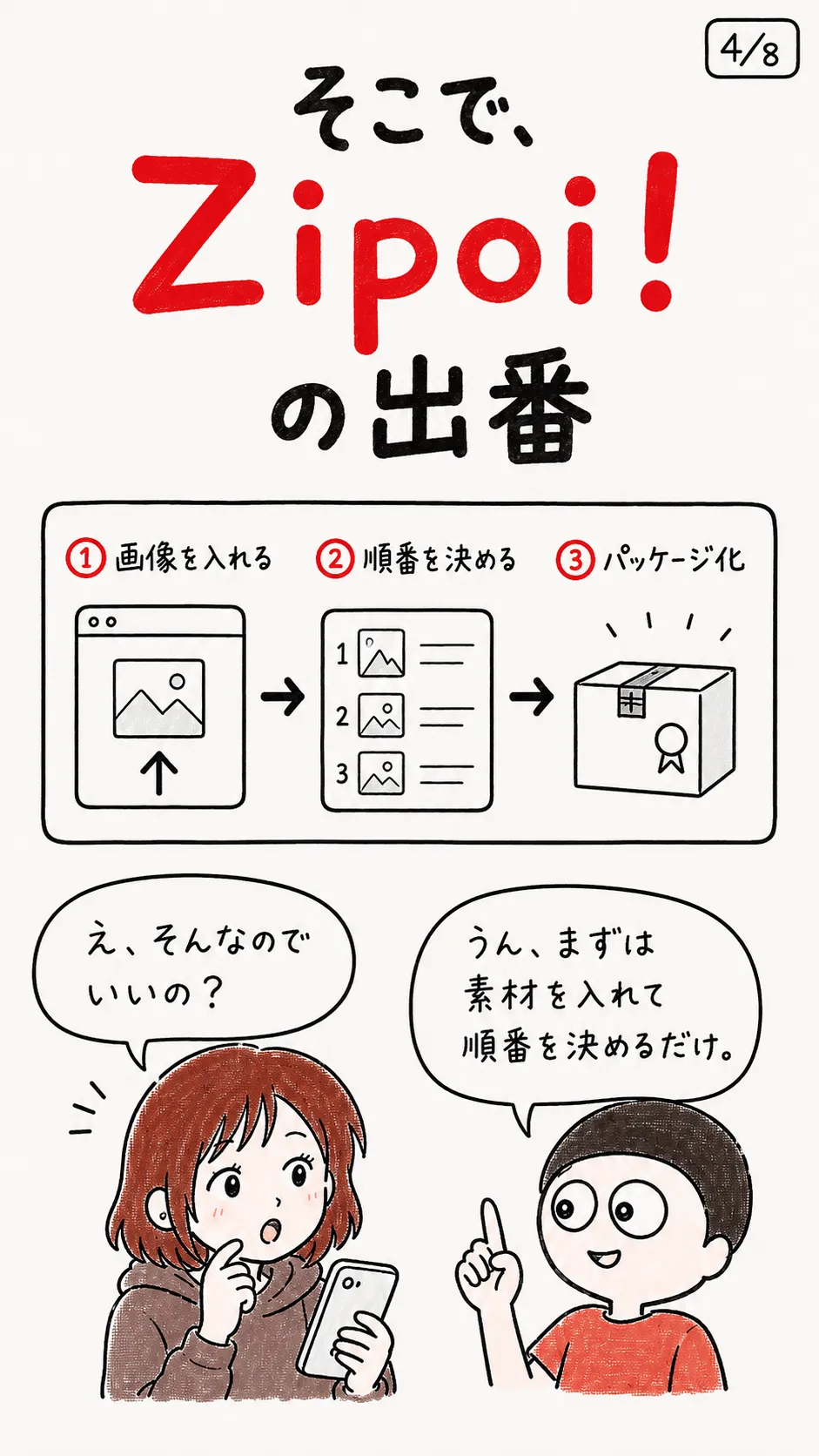 画像 4